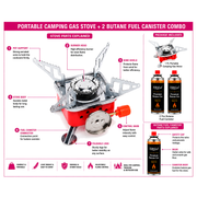 Labelled parts diagram of the ZORACook Portable Mini Gas Stove: pot support, burner head, wind shield, stove body, fuel canister connector and control knob