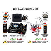 ZORACook: Fuel compatibility guide: cassette butane can for stoves versus threaded screw-on canisters