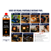 ZORACook 225g butane gas can with a chart of uses: stove, kitchen torch, lantern and lighter refill