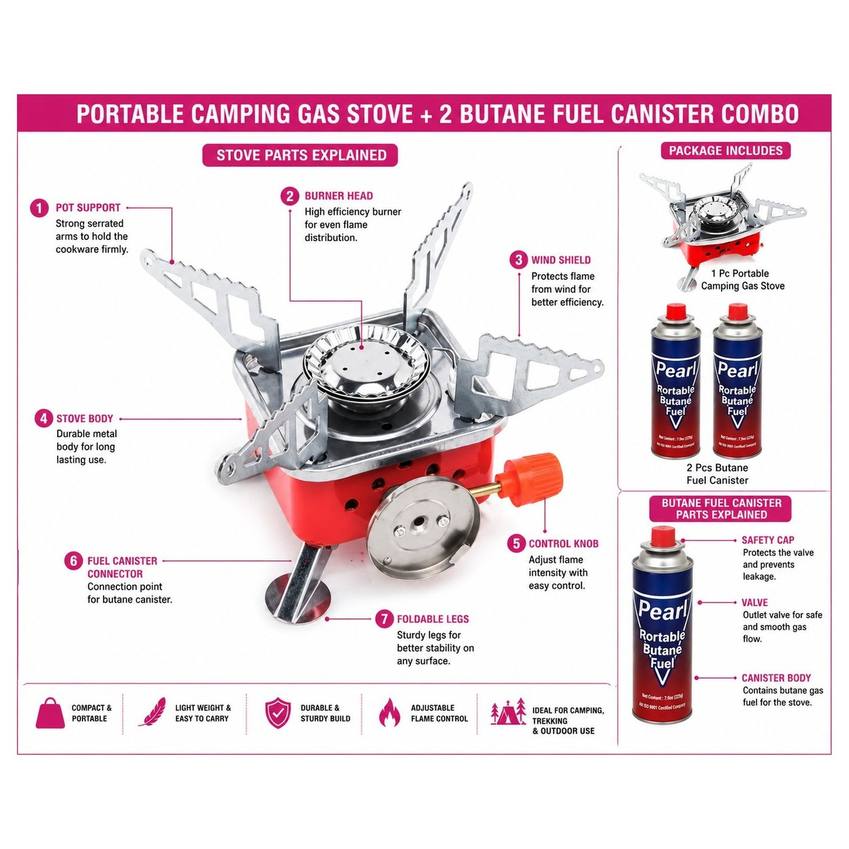 ZoraCook Mini Camping Stove extra 2